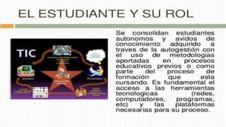 Ova formacón virtual