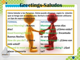 Greetings-Saludos
Cómo Saludar a las Personas. Cómo puede observar, según la relación
que se tenga con el interlocutor, formal o informal, deberán utilizarse
un tipo de expresiones u otro.
FORMAL
Good Morning! : Buenos
días!
Good Evening!/Night :
Buenas Noches
How do you do?: ¿ Cómo
está usted?
Pleased to meet you: Es un
placer conocerte
INFORMAL
Morning!: Buenos días
How are you? :¿Cómo estás?
Nice to see you: Encantado
de verte
How are things?: ¿Cómo van
las cosas?
How are you doing?: ¿Qué
tal?
 