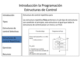 Introducción la Programación Estructuras de ControlIntroducciónTiposEstructuras de control SelectivasEstructuras de control RepetitivasEjerciciosRecursosExisten tres tipos de estructuras de control repetitivas Estructura de control repetitiva para