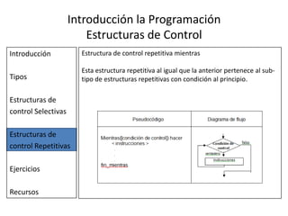  Estructura de control repetitiva mientras