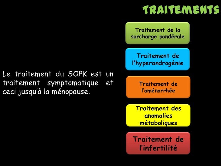 Les boutons sur la personne que signifient