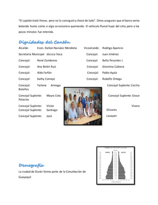 "El capitán trató frenar, pero no lo consiguió y chocó de lado". Otros aseguran que el barco venía
botando humo como si algo se estuviera quemando. El vehículo fluvial huyó del sitio, pero a los
pocos minutos fue retenida.
Alcalde: Econ. Dalton Narváez Mendieta Vicealcalde: Rodrigo Aparicio
Secretaria Municipal Jéssica Vaca Concejal: Juan Jiménez
Concejal: René Zambrano Concejal: Bella Pesantes I.
Concejal: Ana Belén Ruiz Concejal: Giannina Cabrera
Concejal: Aldo Farfán Concejal: Pablo Ayala
Concejal: Kathy Cornejo Concejal: Rodolfo Ortega
Concejal: Yailene Arreaga Concejal Suplente: Cecilia
Batallas
Concejal Suplente: Mayra Cela Concejal Suplente: Grace
Palacios
Concejal Suplente: Víctor Vivero
Concejal Suplente: Santiago Olivares
Concejal Suplente: José Lavayen
La ciudad de Durán forma parte de la Conurbación de
Guayaquil
 