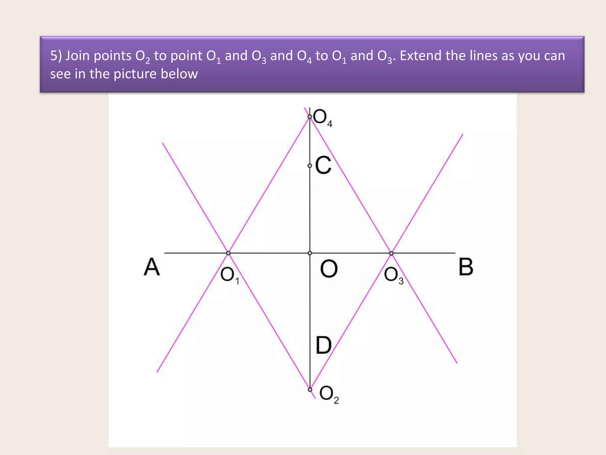 5) Join points O2 to point O1 and O3 and O4 to O1 and O3. Extend the lines as you can
see in the picture below

 