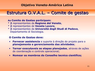 Ao  Comite de Gestao participam: *  2  representantes da  Regione del Veneto ,  *  2  representantes de  Veneto Lavoro ,  *  2  representantes da  Università degli Studi di Padova ,  Departamento di Sociologia. O Comite de Gestao deve: Fornecer assistencia  e suporte à direção do projeto para o  planejamento e gerenciamento das atividades ;  Tornar executaveis as etapas planejadas , atraves de ações de coordenação e controle operacional; Nomear os membros do Conselho tecnico cientifico; Estrutura O.V.A.L. – Comite de gestao Objetivo Veneto-América Latina 