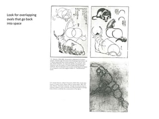 Look for overlapping
ovals that go back
into space
 