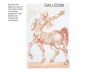 Construct the
figure as a series of
ovals which “hang”
on a skeletal
diagram (or “stick
figure”) and
comprise the
musculature.
 