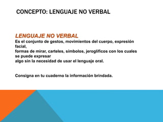 CONCEPTO: LENGUAJE NO VERBAL
LENGUAJE NO VERBAL
Es el conjunto de gestos, movimientos del cuerpo, expresión
facial,
formas de mirar, carteles, símbolos, jeroglíficos con los cuales
se puede expresar
algo sin la necesidad de usar el lenguaje oral.
Consigna en tu cuaderno la información brindada.