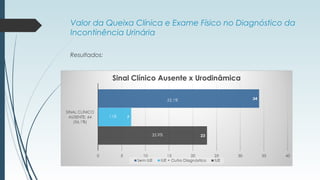 Valor da Queixa Clínica e Exame Físico no Diagnóstico da
Incontinência Urinária
Resultados:
53,1%
11%
35,9%
 
