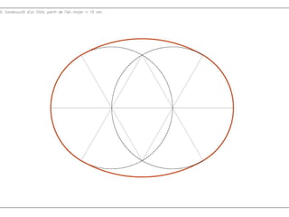 Ovals,ovoides i poligons estrellats