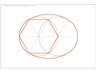 Ovals,ovoides i poligons estrellats