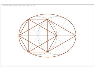 Ovals,ovoides i poligons estrellats