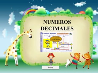 NUMEROS 
DECIMALES 
Inicio 
 