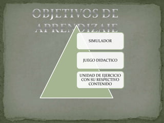 SIMULADOR
JUEGO DIDACTICO
UNIDAD DE EJERCICIO
CON SU RESPECTIVO
CONTENIDO
 