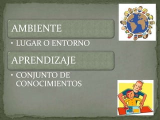 AMBIENTE
• LUGAR O ENTORNO
APRENDIZAJE
• CONJUNTO DE
CONOCIMIENTOS
 