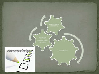 CARACTERIZAN
CENTRO DE
APRENDIZAJE
COMUNICACIÓN
RECURSOS
EVALUACION DE
APRENDIZAJE
 