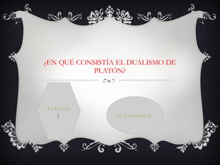 ¿EN QUÉ CONSISTÍA EL DUALISMO DE PLATÓN? La Existencia en la realidad de dos mundo uno aparente y otros real (ideas )  La Existencia de una sola substancia 