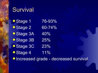 Survival Stage 1 76-93% Stage 2 60-74% Stage 3A 40% Stage 3B 25% Stage 3C 23% Stage 4 11% Increased grade - decreased survival 