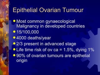 Epithelial Ovarian Tumour Most common gynaecological Malignancy in developed countries 15/100,000 4000 deaths/year 2/3 present in advanced stage Life time risk of ov ca = 1.5%, dying 1% 90% of ovarian tumours are epithelial origin 