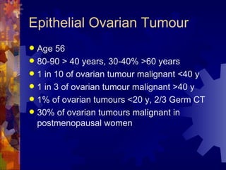 Epithelial Ovarian Tumour Age 56 80-90 > 40 years, 30-40% >60 years 1 in 10 of ovarian tumour malignant <40 y 1 in 3 of ovarian tumour malignant >40 y 1% of ovarian tumours <20 y, 2/3 Germ CT 30% of ovarian tumours malignant in postmenopausal women 