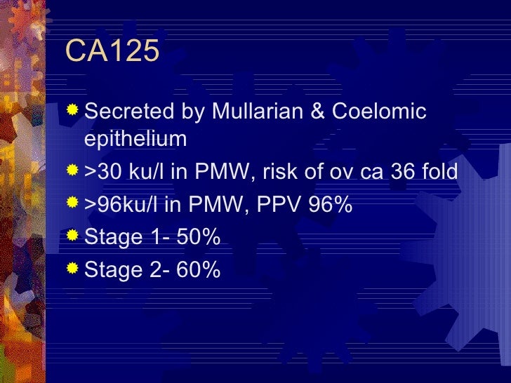 Ca125 exame