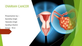OVARIAN CANCER
Presentation by :
Kanishka Singh
Yatendra Singh
Sandhya Shalini
Group – 93 A
 