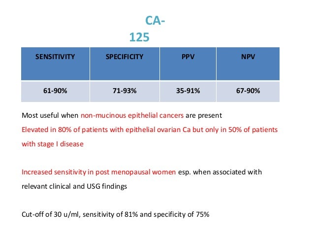 ovarian volume calculator ovarian volume calculator