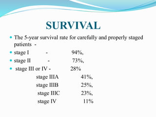 SURVIVAL
 The 5-year survival rate for carefully and properly staged
patients -
 stage I - 94%,
 stage II - 73%,
 stage III or IV - 28%
stage IIIA 41%,
stage IIIB 25%,
stage IIIC 23%,
stage IV 11%
 