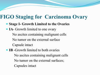 FIGO Staging for Carcinoma Ovary
 Stage I- Growth Limited to the Ovaries
 IA- Growth limited to one ovary
No ascites containing malignant cells
No tumor on the external surface
Capsule intact
 IB -Growth limited to both ovaries
No ascites containing malignant cells
No tumor on the external surfaces;
Capsules intact
 