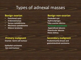 Types of adnexal masses
Benign ovarian Benign non-ovarian
• Functional cysts Paratubal cyst
• Endometriomas Hydrosalpinges
• Serous cystadenoma Tubo-ovarian abscess
• Mucinous cystadenoma Peritoneal pseudocysts
• Mature teratoma Appendiceal abscess
Diverticular abscess
Pelvic kidney
Primary malignant Secondary malignant
Ovarian Germ cell tumour Predominantly breast and
gastrointestinal carcinoma.
Epithelial carcinoma
Sex-cord tumour
 