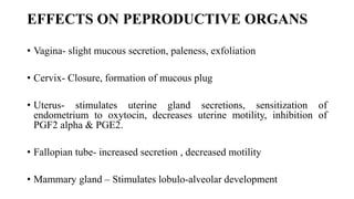 EFFECTS ON PEPRODUCTIVE ORGANS
• Vagina- slight mucous secretion, paleness, exfoliation
• Cervix- Closure, formation of mucous plug
• Uterus- stimulates uterine gland secretions, sensitization of
endometrium to oxytocin, decreases uterine motility, inhibition of
PGF2 alpha & PGE2.
• Fallopian tube- increased secretion , decreased motility
• Mammary gland – Stimulates lobulo-alveolar development
 