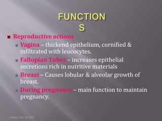 ovarian hormones bds.pptx