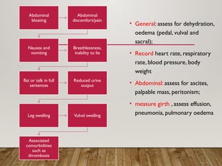 Ovarian Hyperstimulation Syndrome Pathophysiology.pptx