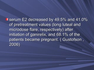 serum E2 decreased by 49.5% and 41.0% of pretreatment values (long luteal and microdose flare, respectively) after initiation of ganirelix, and 68.1% of the patients became pregnant. ( Gustofson , 2006) 