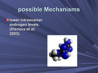 possible Mechanisms lower intraovarian androgen levels. (Visnova et al; 2003).  