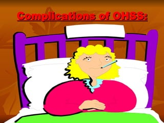 Complications of OHSS: 