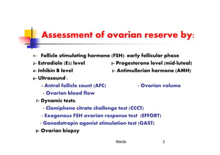 Ovarian reserve o warda | PDF