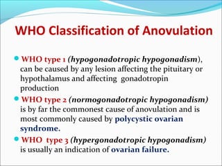 WHO Classification of Anovulation
WHO type 1 (hypogonadotropic hypogonadism),
can be caused by any lesion affecting the pituitary or
hypothalamus and affecting gonadotropin
production
WHO type 2 (normogonadotropic hypogonadism)
is by far the commonest cause of anovulation and is
most commonly caused by polycystic ovarian
syndrome.
WHO type 3 (hypergonadotropic hypogonadism)
is usually an indication of ovarian failure.
 