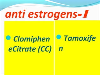 1-anti estrogens
Clomiphen
eCitrate (CC)
Tamoxife
n
 