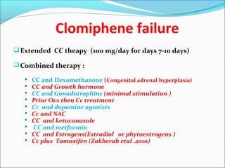 Clomiphene failure
Extended CC theapy (100 mg/day for days 7-10 days)
Combined therapy :
 CC and Dexamethazone (Congenital adrenal hyperplasia)
 CC and Growth hormone
 CC and Gonadotrophins (minimal stimulation )
 Prior Ocs then Cc treatment
 Cc and dopamine agonists
 Cc and NAC
 CC and ketoconazole
 CC and metformin
 CC and Estrogens(Estradiol or phytoestrogens )
 Cc plus Tamoxifen (Zakherah etal .2010)
 
