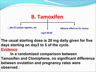 B. Tamoxifen
As CC (action regimen, ect…(
20-40mg/d.
Adverse effect on Cx. mucus
The usual starting dose is 20 mg daily given for five
days starting on day3 to 5 of the cycle.
Evidence
In a randomized comparison between
Tamoxifen and Clomiphene, no significant difference
between ovulation and pregnancy rates were
observed .
 