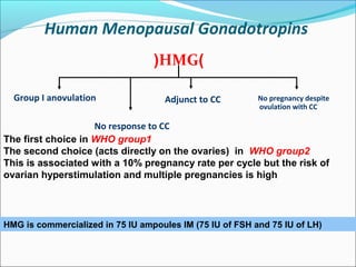 Human Menopausal Gonadotropins
)HMG(
Group I anovulation
No response to CC
Adjunct to CC No pregnancy despite
ovulation with CC
The first choice in WHO group1
The second choice )acts directly on the ovaries( in WHO group2
This is associated with a 10% pregnancy rate per cycle but the risk of
ovarian hyperstimulation and multiple pregnancies is high
HMG is commercialized in 75 IU ampoules IM )75 IU of FSH and 75 IU of LH(
 