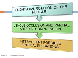 6/14/2017 OVARIAN TUMOUR 51
 
