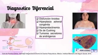 ❑ Disfunción tiroidea
❑ Hiperplasia adrenal
congénita
❑ Hiperprolactinemia
❑ Sx de Cushing
❑ Tumores secretores
de andrógenos
Guía de Practica Clinica. Abordaje Integral del Síndrome de Ovarios Poliquísticos. México: Instituto Mexicano del Seguro Social, 2010.
 