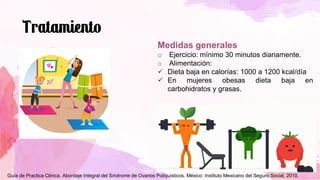 Medidas generales
o Ejercicio: mínimo 30 minutos diariamente.
o Alimentación:
✓ Dieta baja en calorías: 1000 a 1200 kcal/día
✓ En mujeres obesas dieta baja en
carbohidratos y grasas.
Guía de Practica Clinica. Abordaje Integral del Síndrome de Ovarios Poliquísticos. México: Instituto Mexicano del Seguro Social, 2010.
 