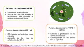 Factores de crecimiento- EGF
✓ Aumenta en la fase luteínica
✓ Una de las vías que emplea la
progesterona para estimular la
actividad mitótica del mioma
Factores de crecimiento- IGF 1 y 2
✓ IGF-1 puede ser hasta tres veces
más alta.
✓ Alteración de las vías de
señalización del IGF-1.
Factores de crecimiento- TGF-b y
ciclinas
✓ Estimula la proliferación de las
células miomatosas.
✓ Sobreexpresión de las ciclinas
G1, A, E y CDK2
S. Bendifallah, J.-M. Levaillant, H. Fernandez. Mioma uterino y Fertilidad. Rev. Medica EMC. Elsevier Masson. 2011. volumen 47, paginas 1-25
 