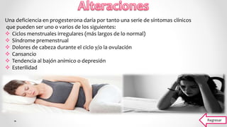 Una deficiencia en progesterona daría por tanto una serie de síntomas clínicos
que pueden ser uno o varios de los siguientes:
 Ciclos menstruales irregulares (más largos de lo normal)
 Síndrome premenstrual
 Dolores de cabeza durante el ciclo y/o la ovulación
 Cansancio
 Tendencia al bajón anímico o depresión
 Esterilidad
Regresar
 