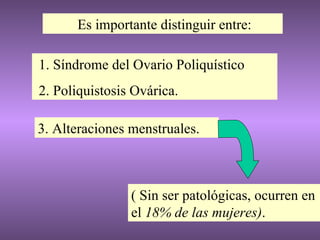 Es importante distinguir entre: 1. Síndrome del Ovario Poliquístico 2. Poliquistosis Ovárica.  ( Sin ser patológicas, ocurren en el  18% de las mujeres) .  3. Alteraciones menstruales. 