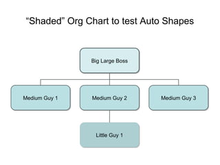 “Shaded” Org Chart to test Auto Shapes
Big Large BossBig Large Boss
Medium Guy 1Medium Guy 1 Medium Guy 2Medium Guy 2 Medium Guy 3Medium Guy 3
Little Guy 1Little Guy 1
 