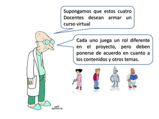 Supongamos que estos cuatro Docentes desean armar un curso virtual Cada uno juega un rol diferente en el proyecto, pero deben ponerse de acuerdo en cuanto a los contenidos y otros temas.