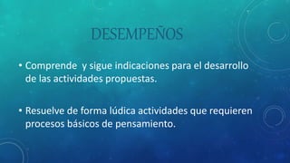 DESEMPEÑOS
• Comprende y sigue indicaciones para el desarrollo
de las actividades propuestas.
• Resuelve de forma lúdica actividades que requieren
procesos básicos de pensamiento.
